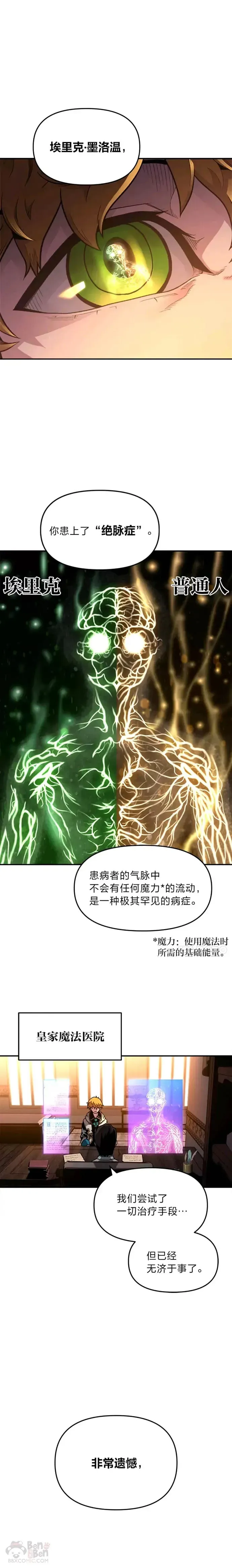 有才能的魔法师 序章 没有才能的魔法师 第31页