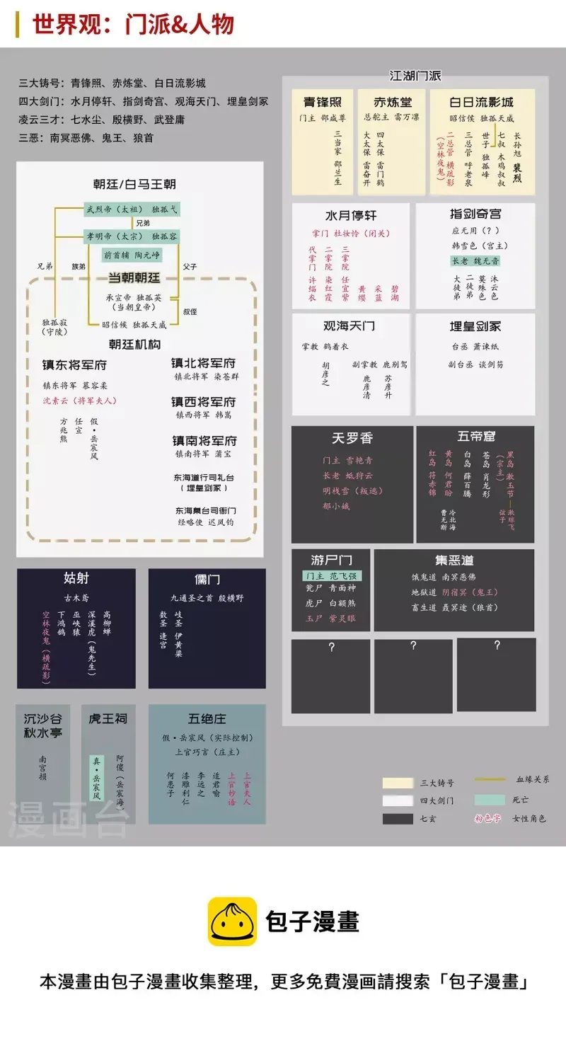 藏锋行 第198话 一问一答 第39页