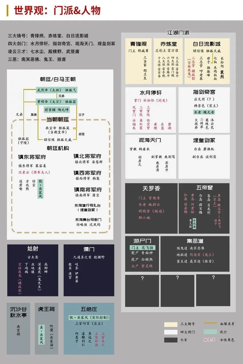 藏锋行 223回 七香宝车 第42页