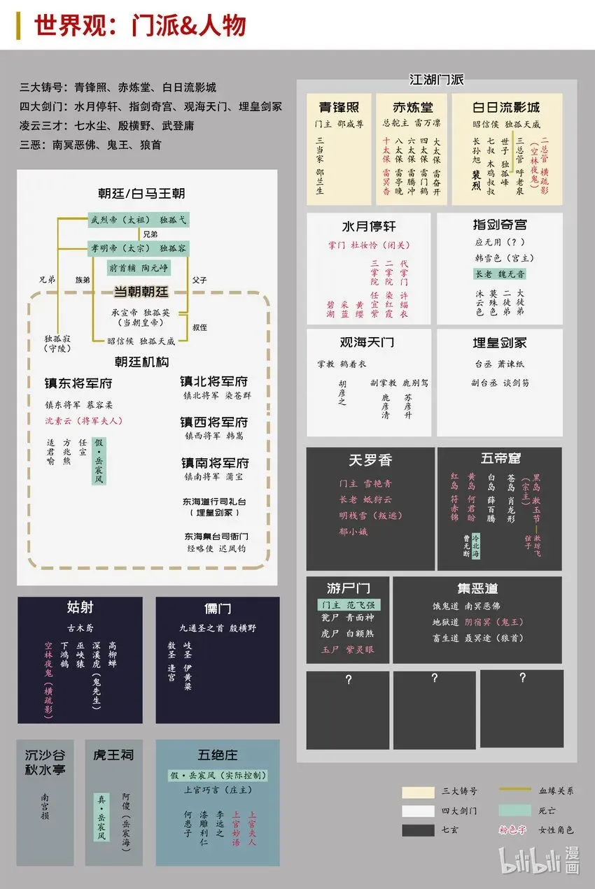 藏锋行 224回 夺剑杀人 第43页