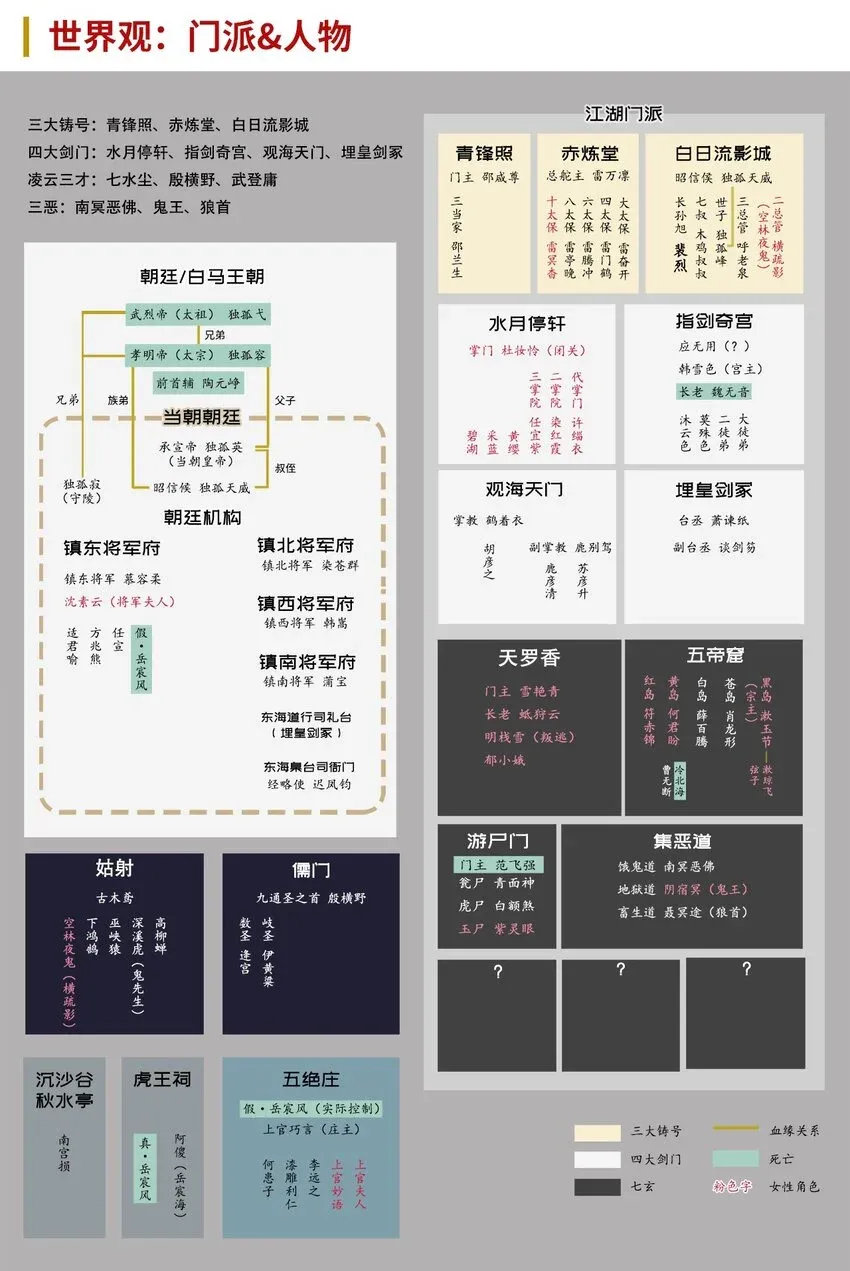 藏锋行 237回 声东击西 第43页