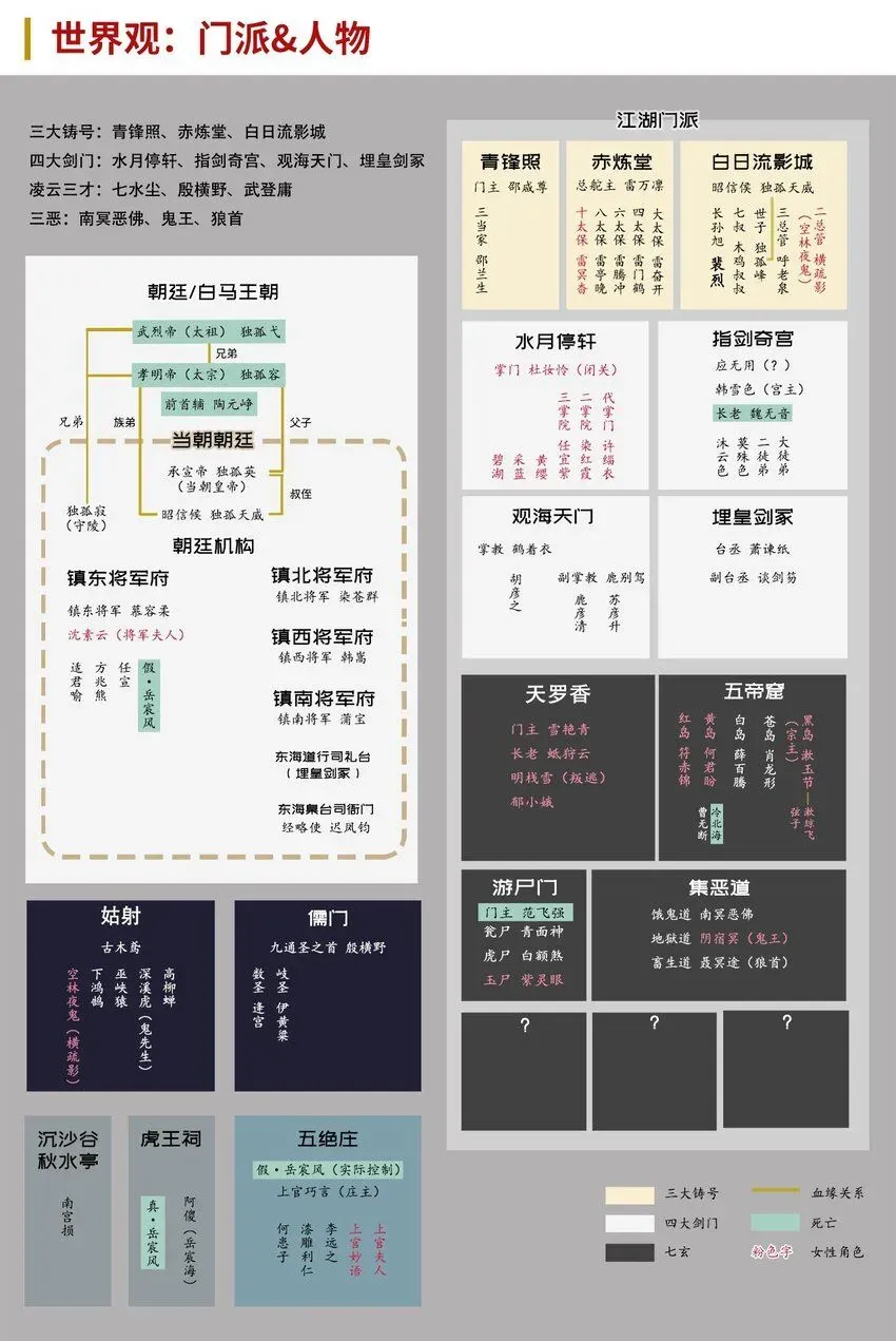 藏锋行 226回 一个提议 第44页