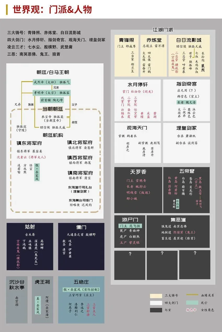 藏锋行 222回 燕惊风雨 第44页