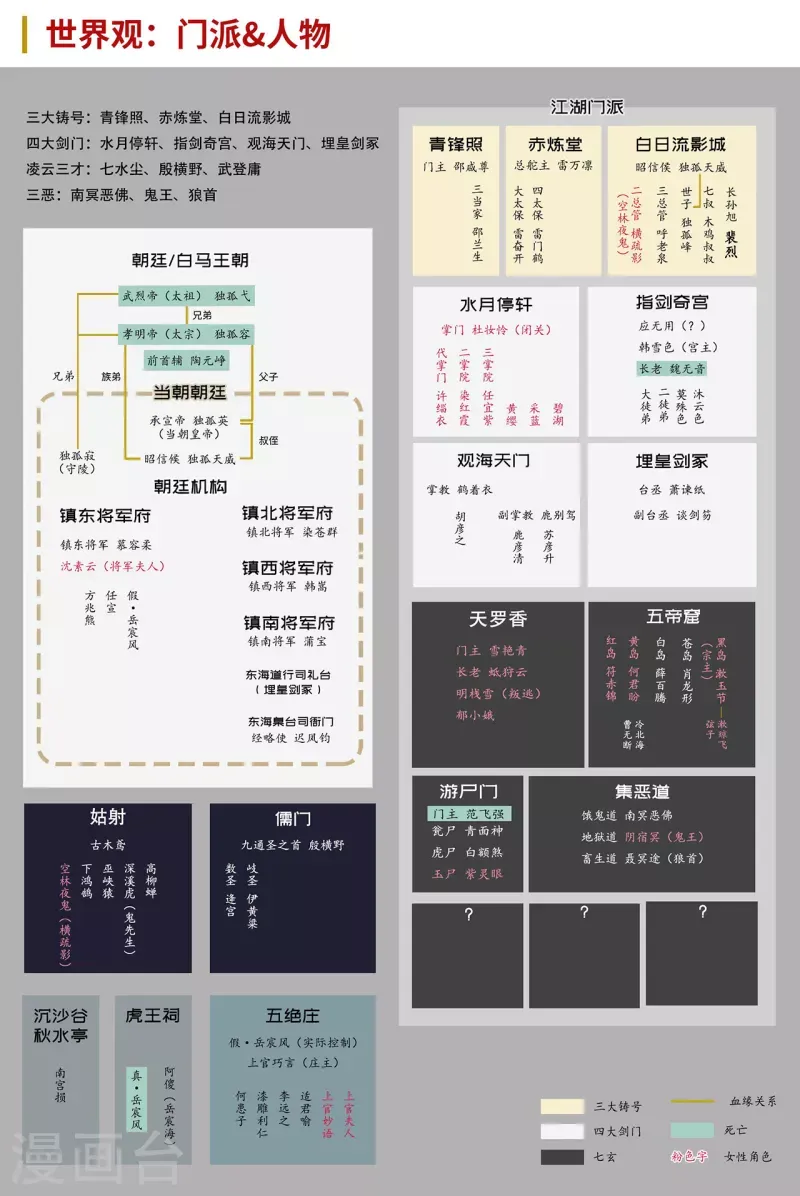 藏锋行 第197话 大战前夕 第47页