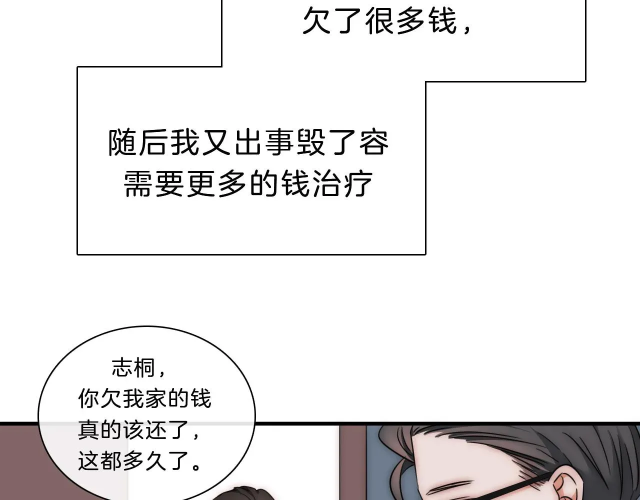 偏偏宠爱 第8话 小哑巴 第59页