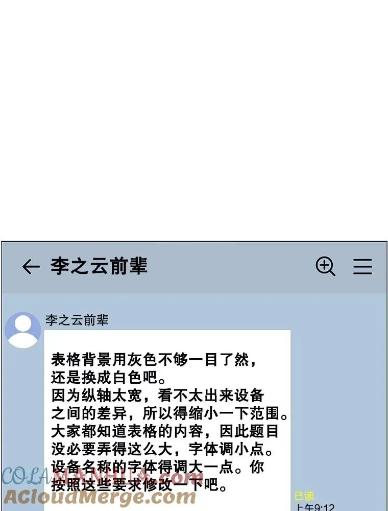 李小姐明天也要上班 96.所谓的新人 第69页