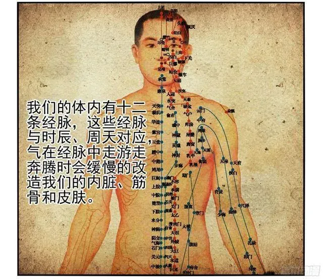 传武 第三十九条：内视 第9页