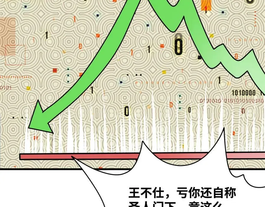 明朝败家子 339 市场调节的作用 第12页