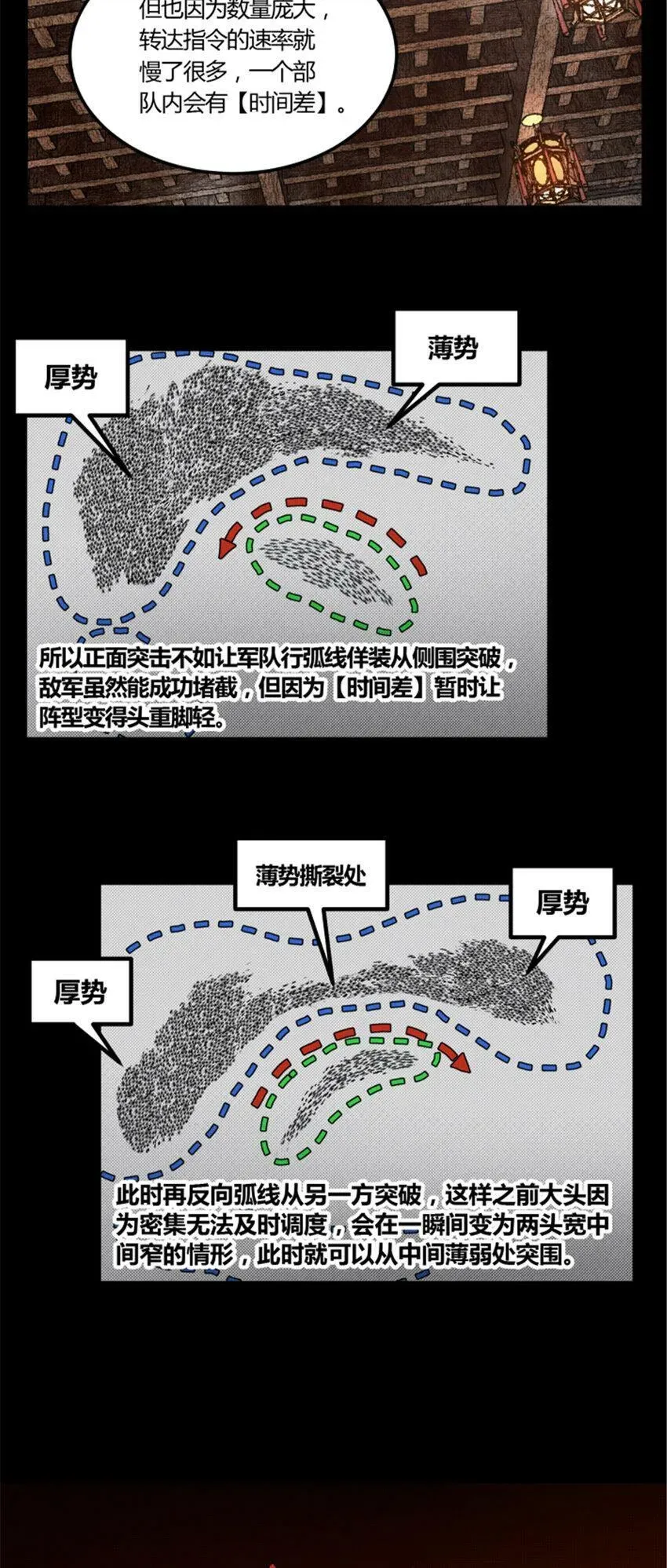 吕布的人生模拟器 41 燕将军的战术 第31页