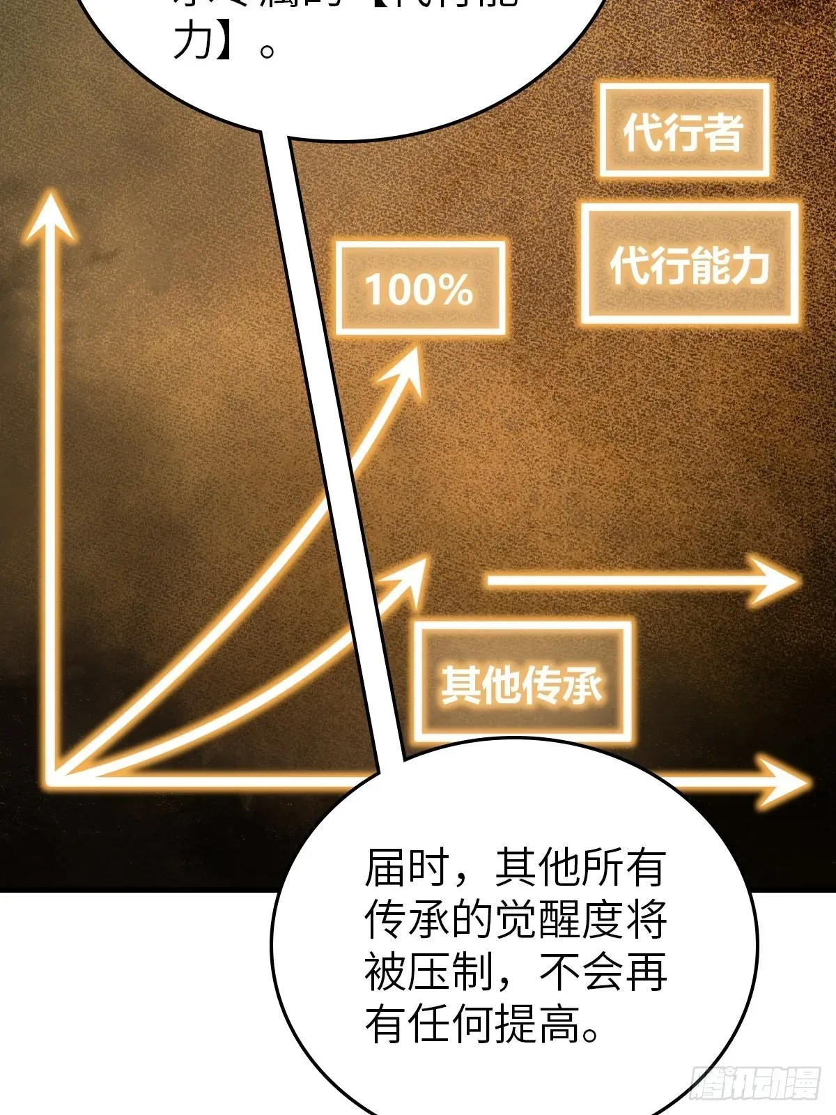 从姑获鸟开始 152 再遇貘 第58页