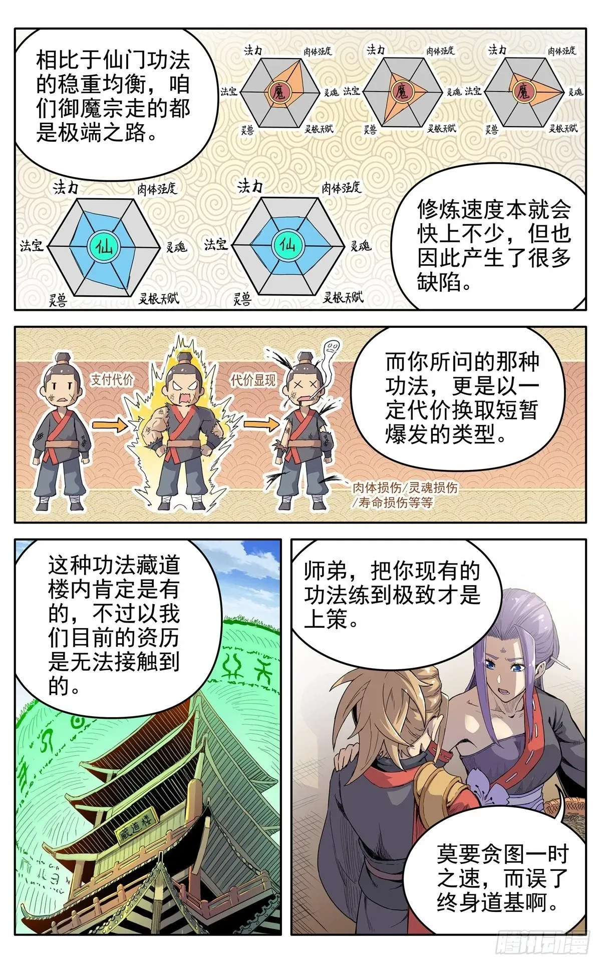 魔宗真的不好混 第二十七话：无力感 第10页