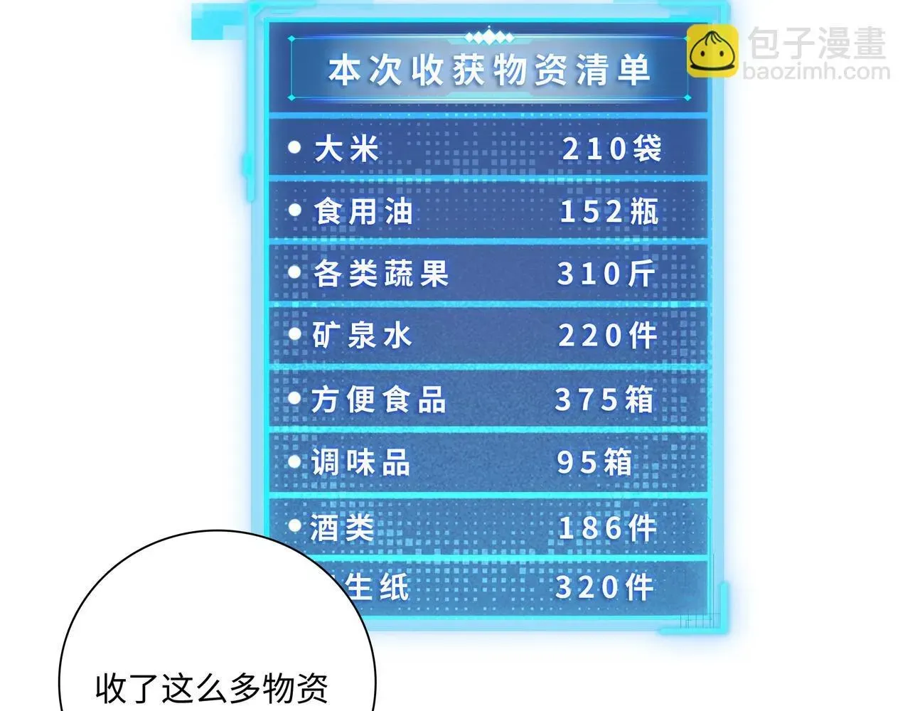 末日狠人：开局囤积万亿物资 第1话 这一世我要囤物资！ 第113页