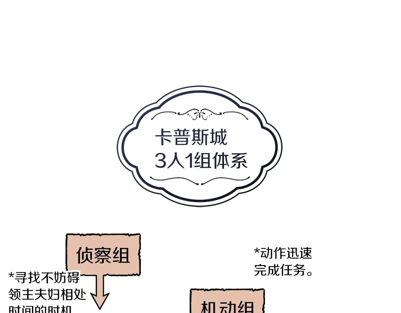 橡树之下 番外4 好的时机 第15页