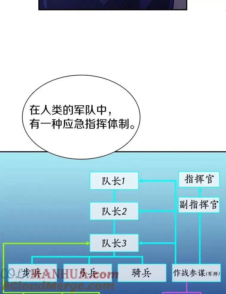 魔弹射手 28.缇维峡谷 第29页