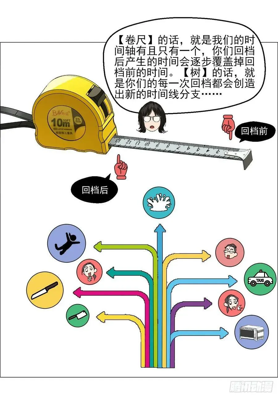 午时三刻 34 陈家村人的时间线 第5页