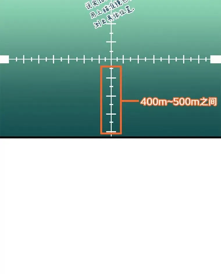 魔弹射手 92.瞄准镜 第63页