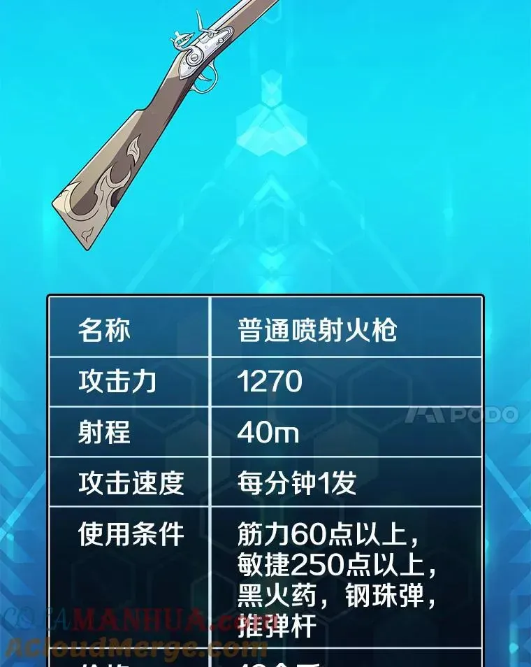 魔弹射手 42.购买新武器 第69页