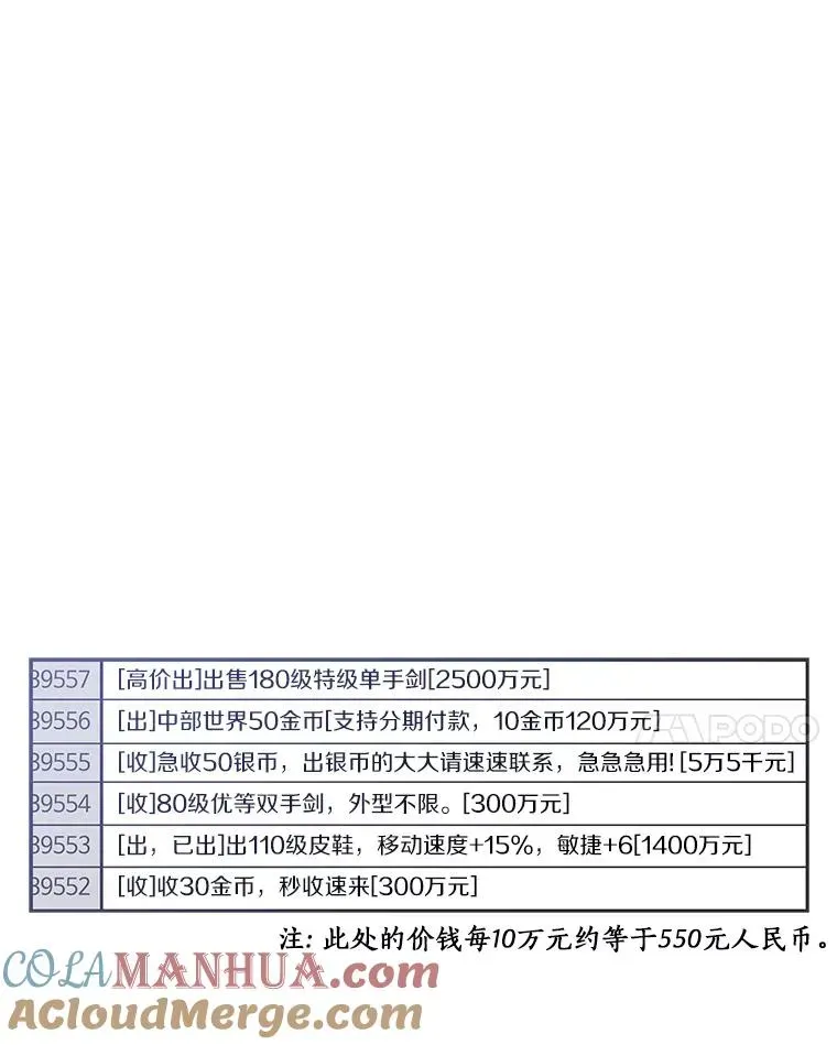 魔弹射手 14.进贡便当 第77页