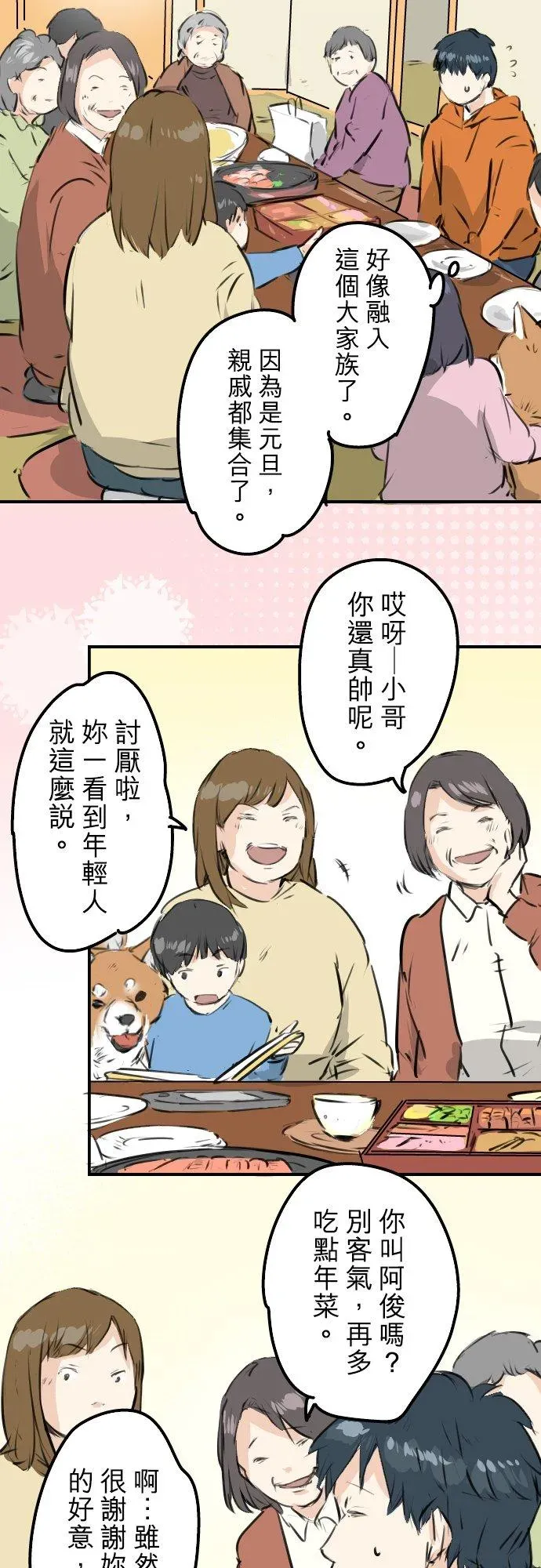 犬系男子恋爱中 第224话 胆小的生物 第2页