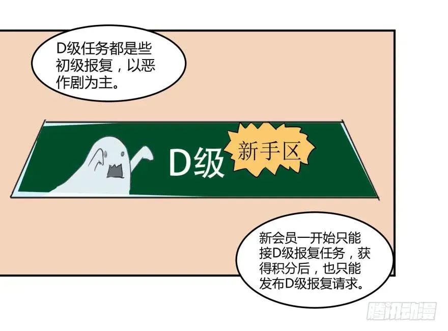 复仇者C2C 第四话：任务积分与任务等级 第22页