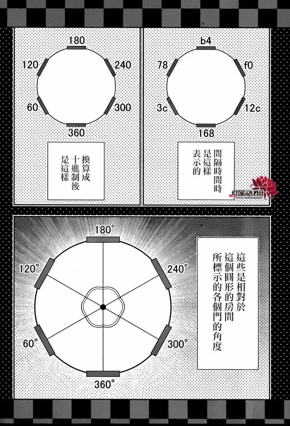 狂赌之渊·妄 23话 第16页