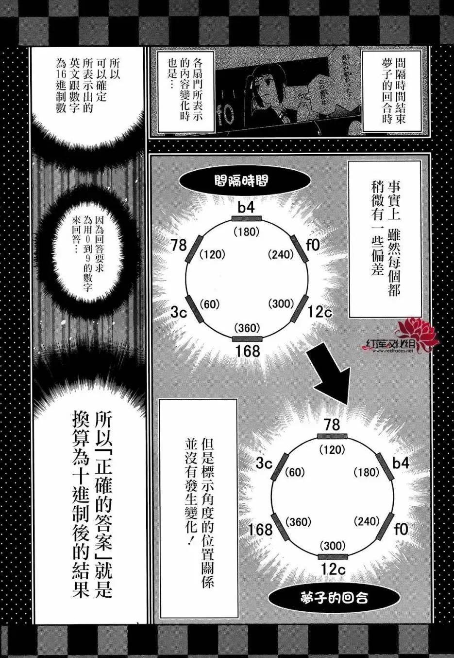 狂赌之渊·妄 23话 第17页