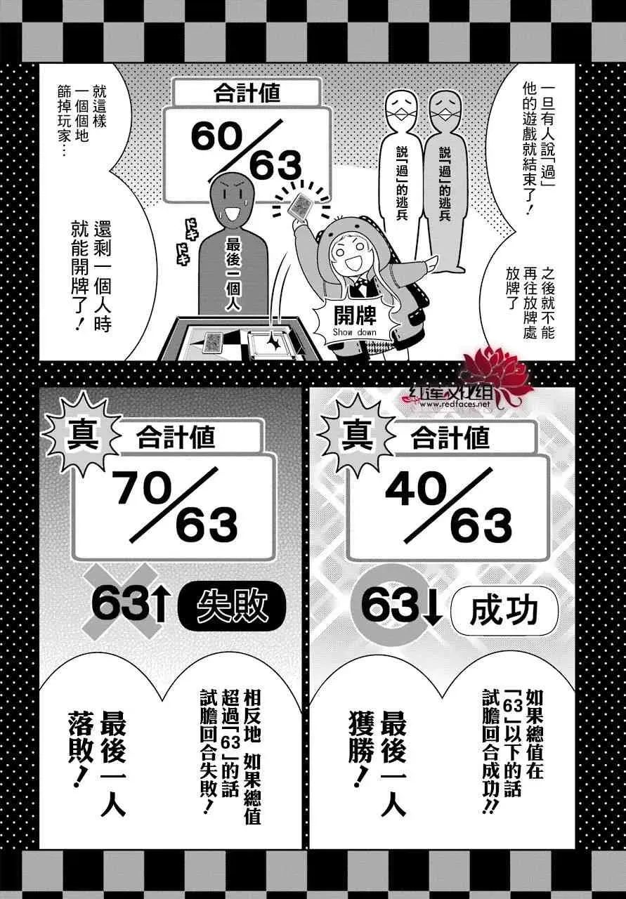 狂赌之渊·妄 54话 第19页