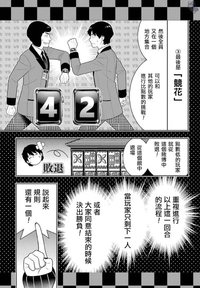 狂赌之渊·妄 77话 第21页