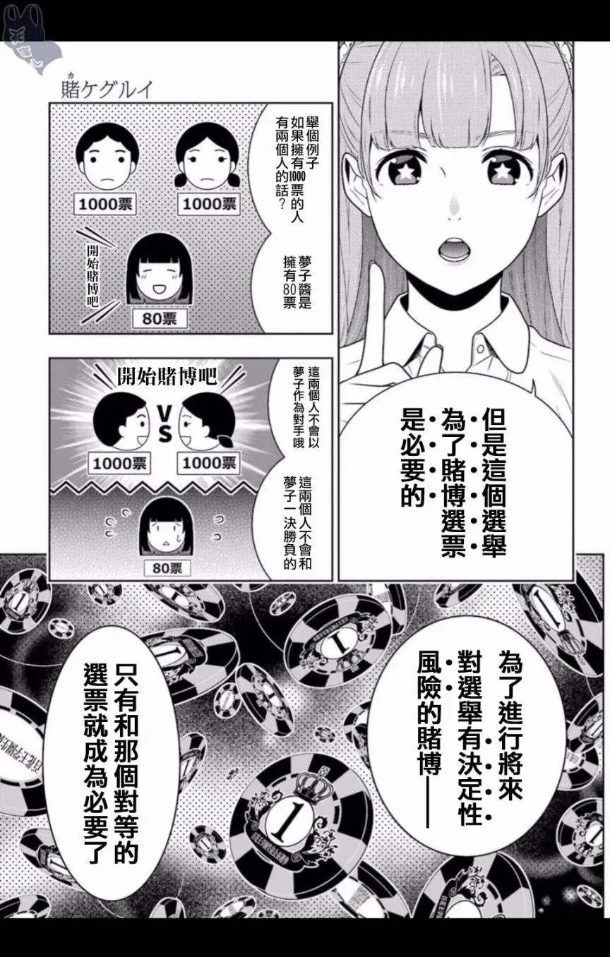 狂赌之渊·妄 四格07 第21页