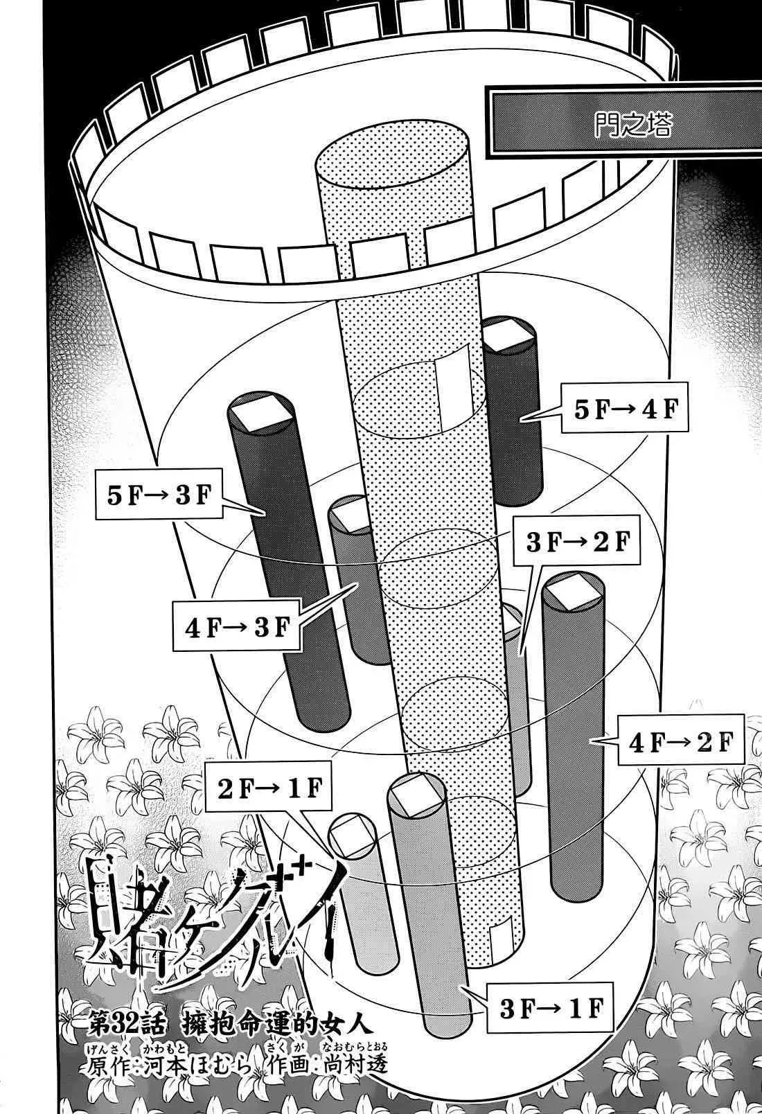 狂赌之渊·妄 32话 第3页