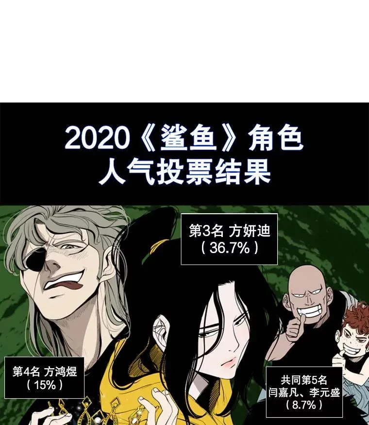 鲨鱼 198.逆转？ 第10页