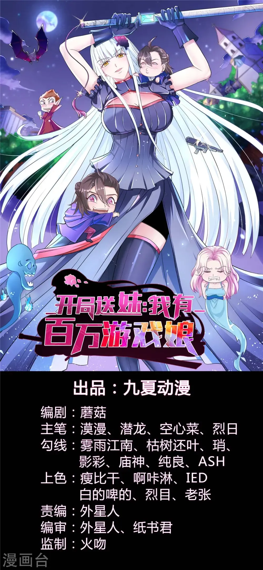 开局送妹：我有百万游戏娘 第39话 拍卖会 第1页