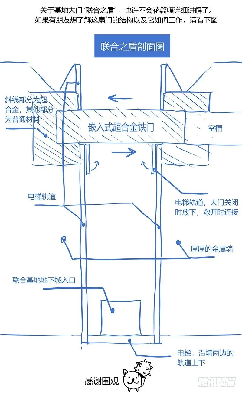 原目 341联合之盾 第17页