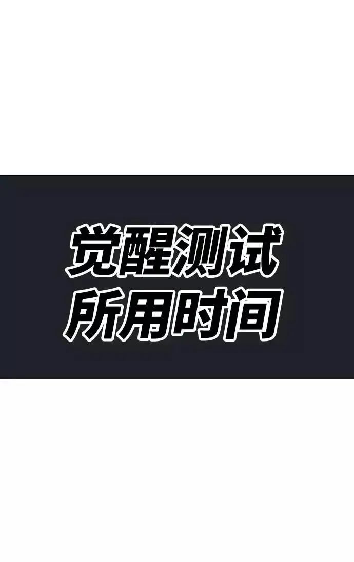 觉醒战士 [第1话] 归来（1） 第228页