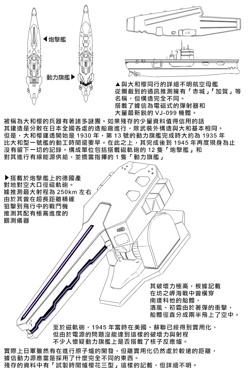 黑之舰队 八周年纪念 第26页