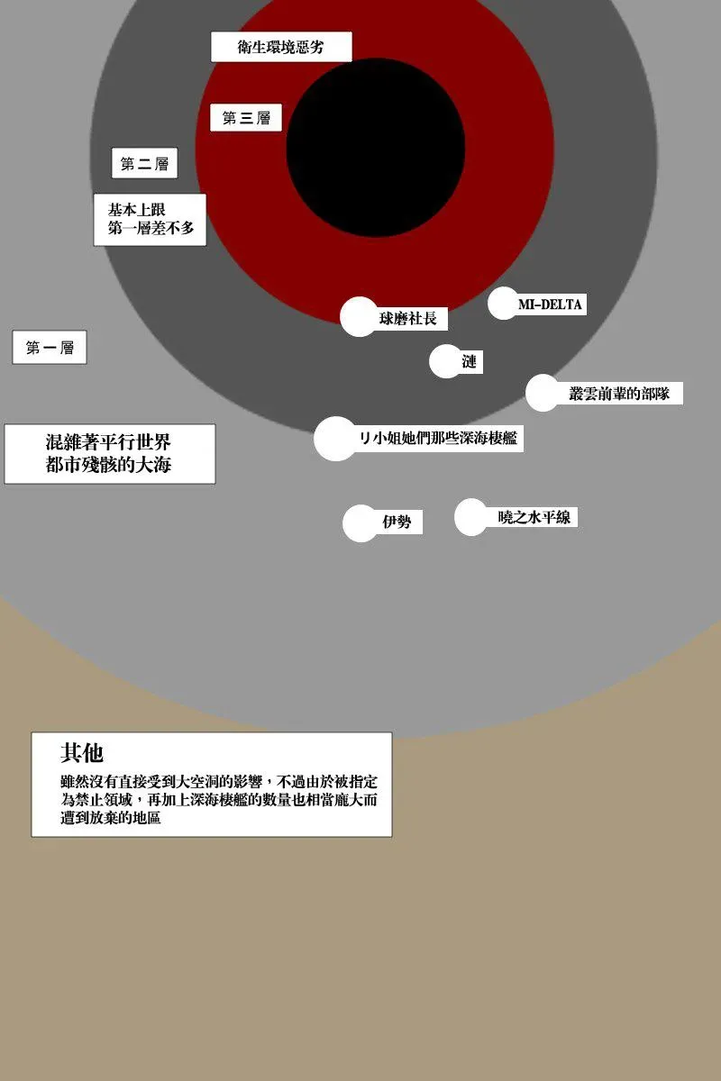 黑之舰队 118话 第36页