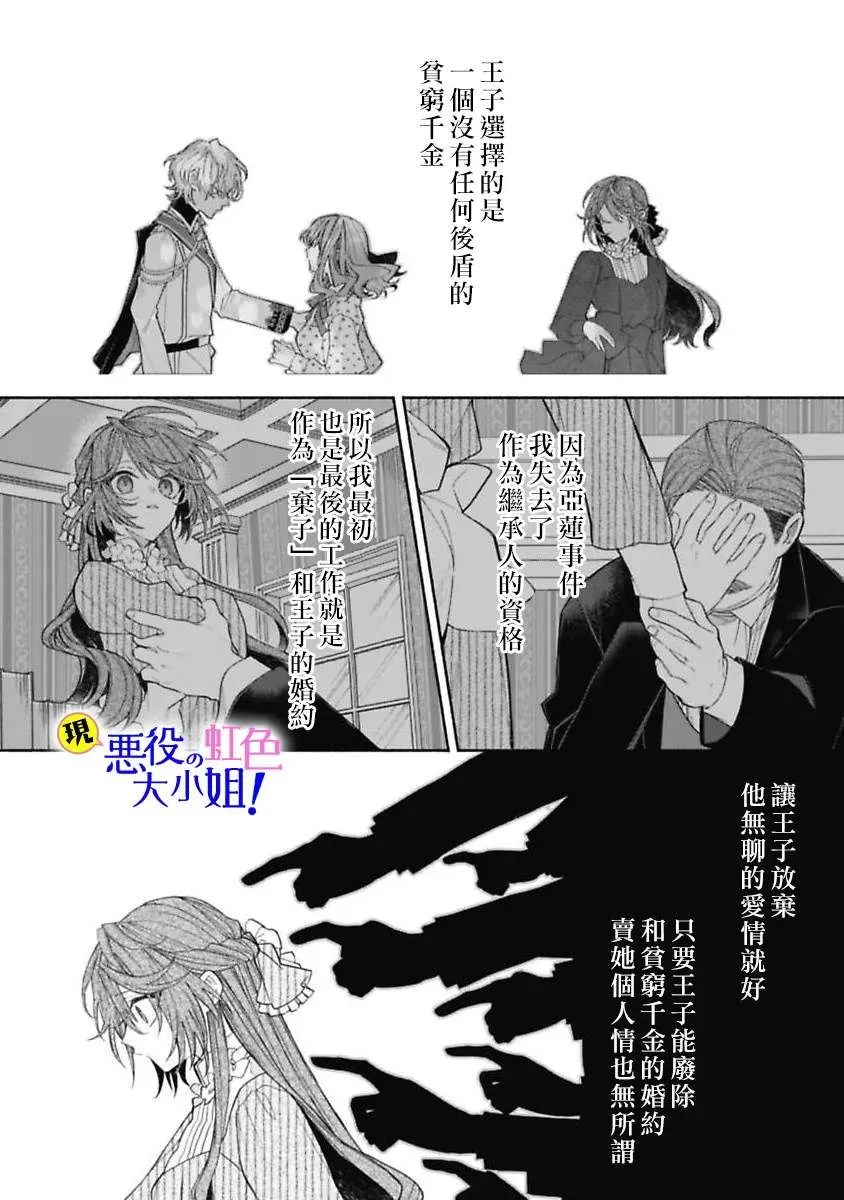 原反派千金几度轮回欲从王子大人身边逃离 第06话 第5页