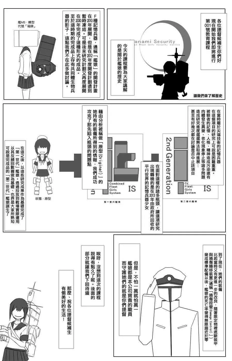 黑之舰队 51话 第7页