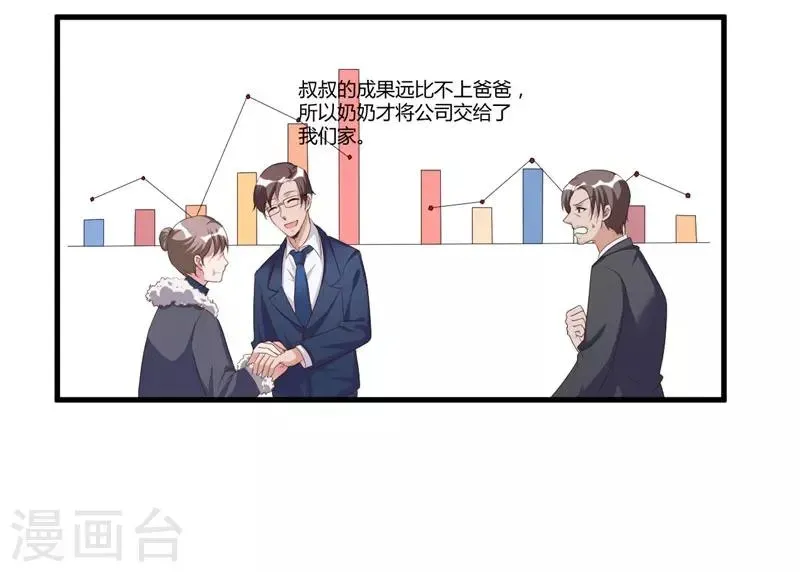 总裁一吻好羞羞 第57话 唯一的希望 第7页