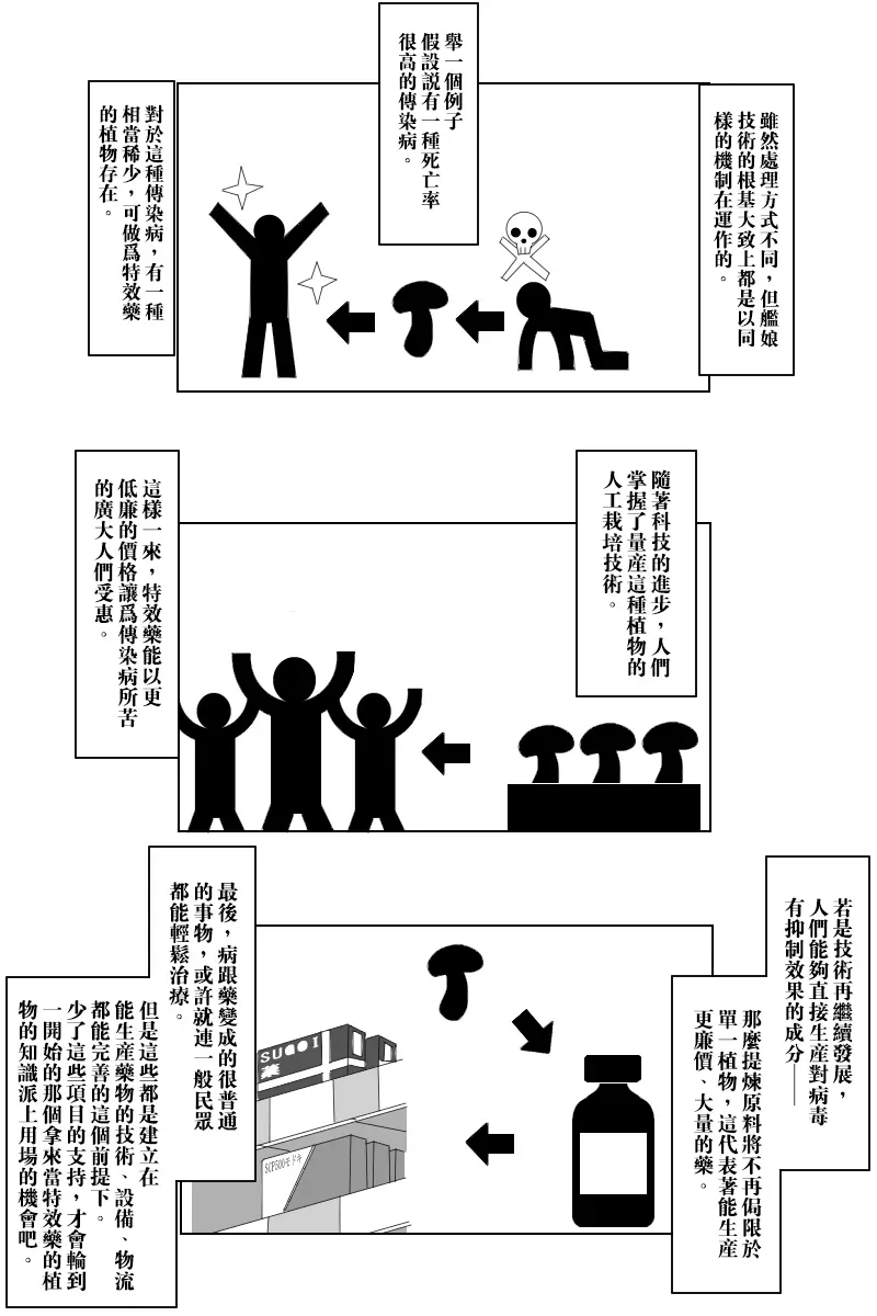 黑之舰队 141.1话 第8页