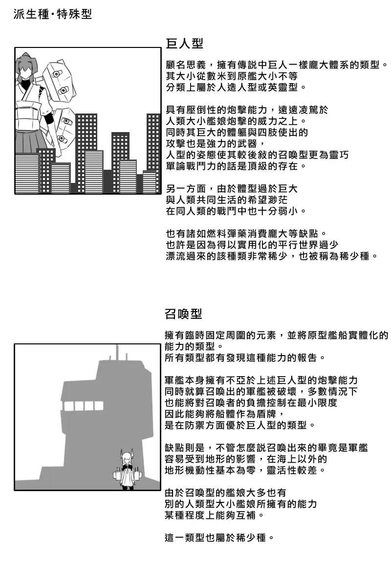 黑之舰队 八周年纪念 第10页