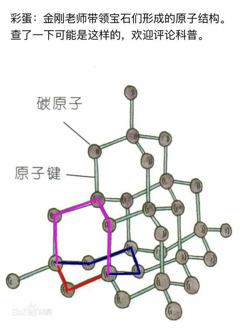 宝石之国 第66话 第20页