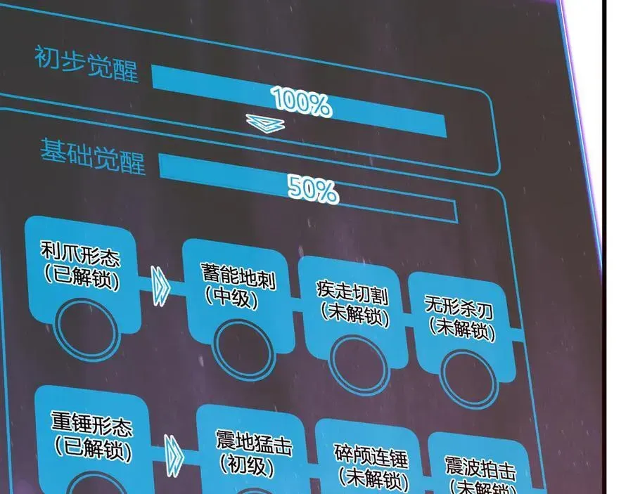 全民末日：我，病毒君王 第37话 白帝归来！ 第36页