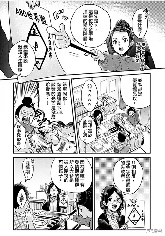 异世界转生后进入了姐姐BL漫画中的我唯独不想成为欧米伽！ 第01话 第6页