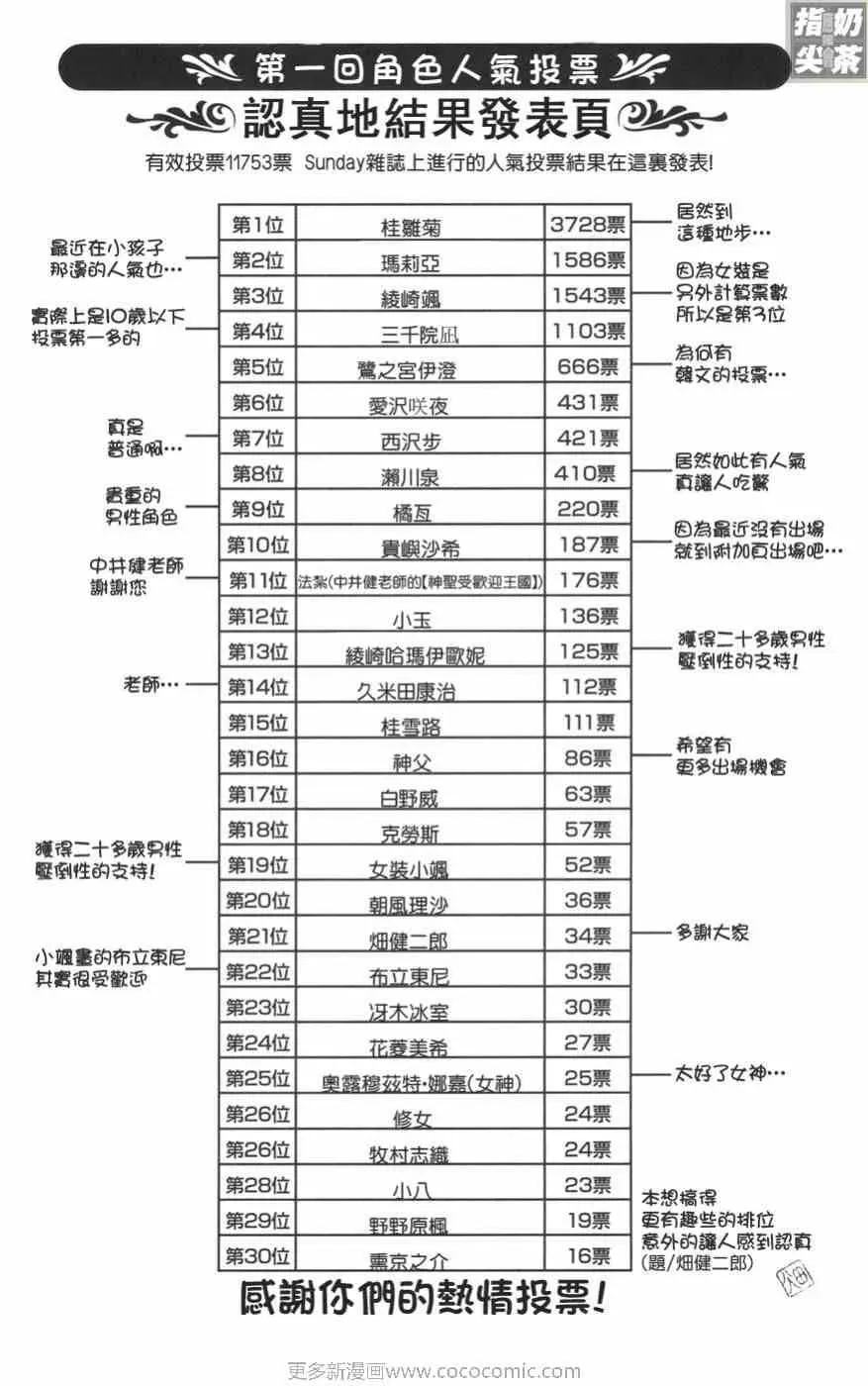 旋风管家 第11卷 第73页