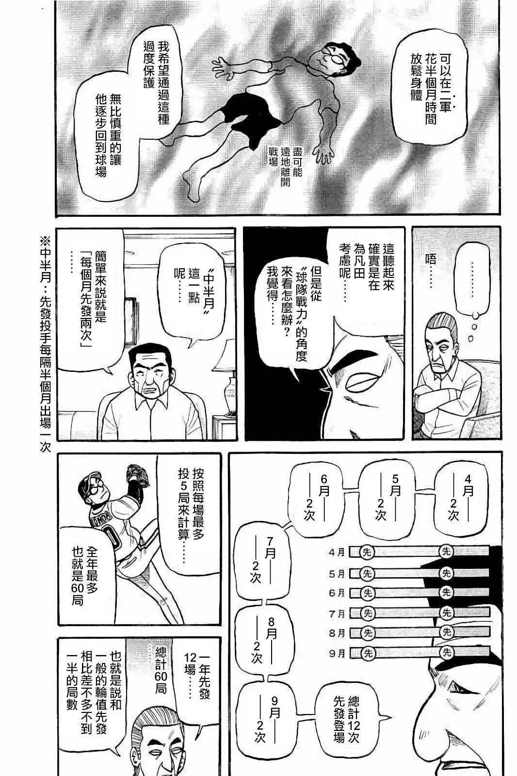 钱进球场 第02部55话 第19页