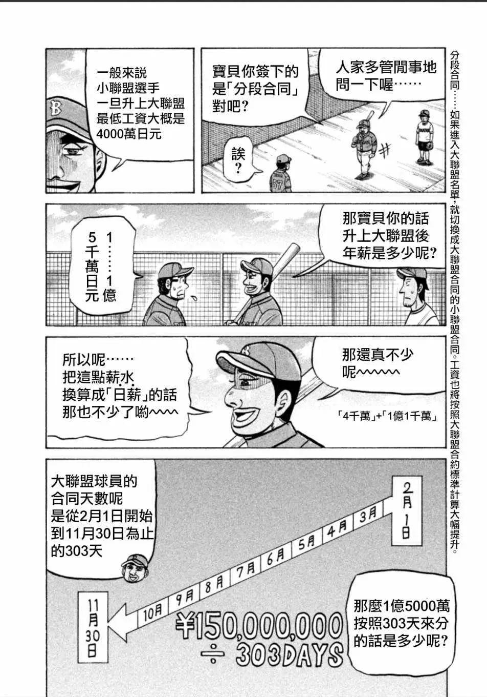 钱进球场 第139话 第20页