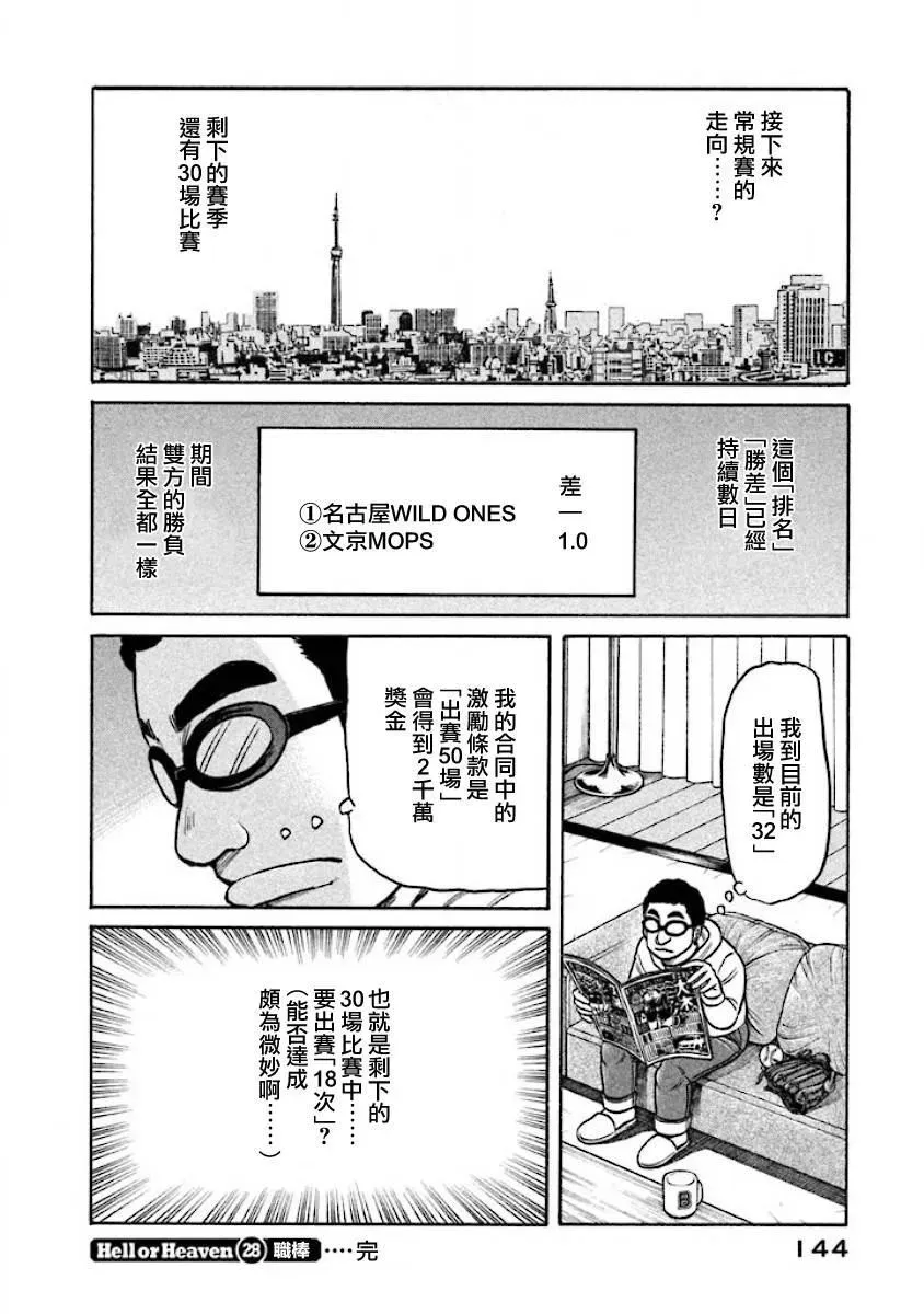 钱进球场 第02部28话 第20页