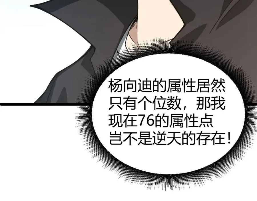 力量点满？我可是亡灵法师啊！ 第2话 最强天赋！新手副本梦魇村！ 第235页