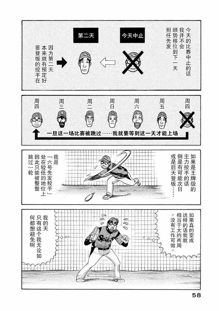 钱进球场 第54话 第3页